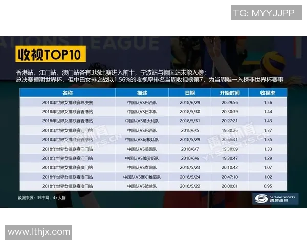 武汉排球队心理素质排名第一最新排球心理素质TOP10揭晓
