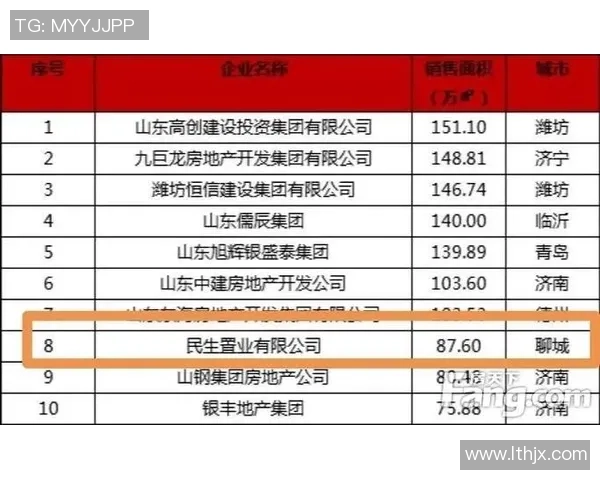 深圳足球队在灵活性排行榜中荣登第四名引发热议 深圳足球队在灵活性排行榜中荣登第四名引发热议