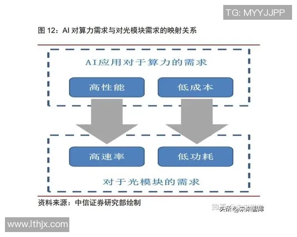 西安网球队区域防守创新策略解析与实践成果分享 西安网球队区域防守创新策略解析与实践成果分享