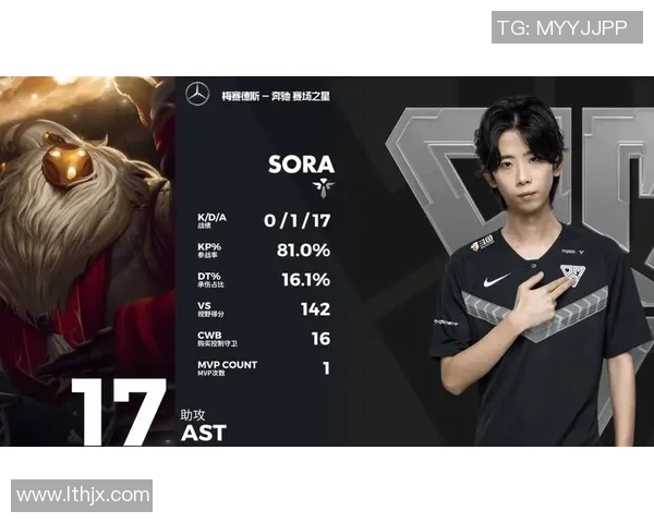 英雄联盟巨献：探秘WE的速度