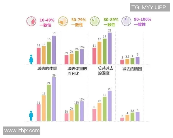 独家分析：广州滑板队的心理素质对比_1