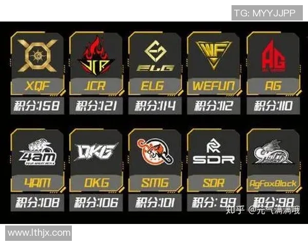 和平精英热点：解读FPX的中路突破